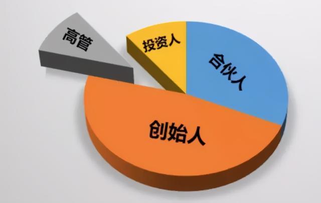 【财税顾问】为何说企业都会实