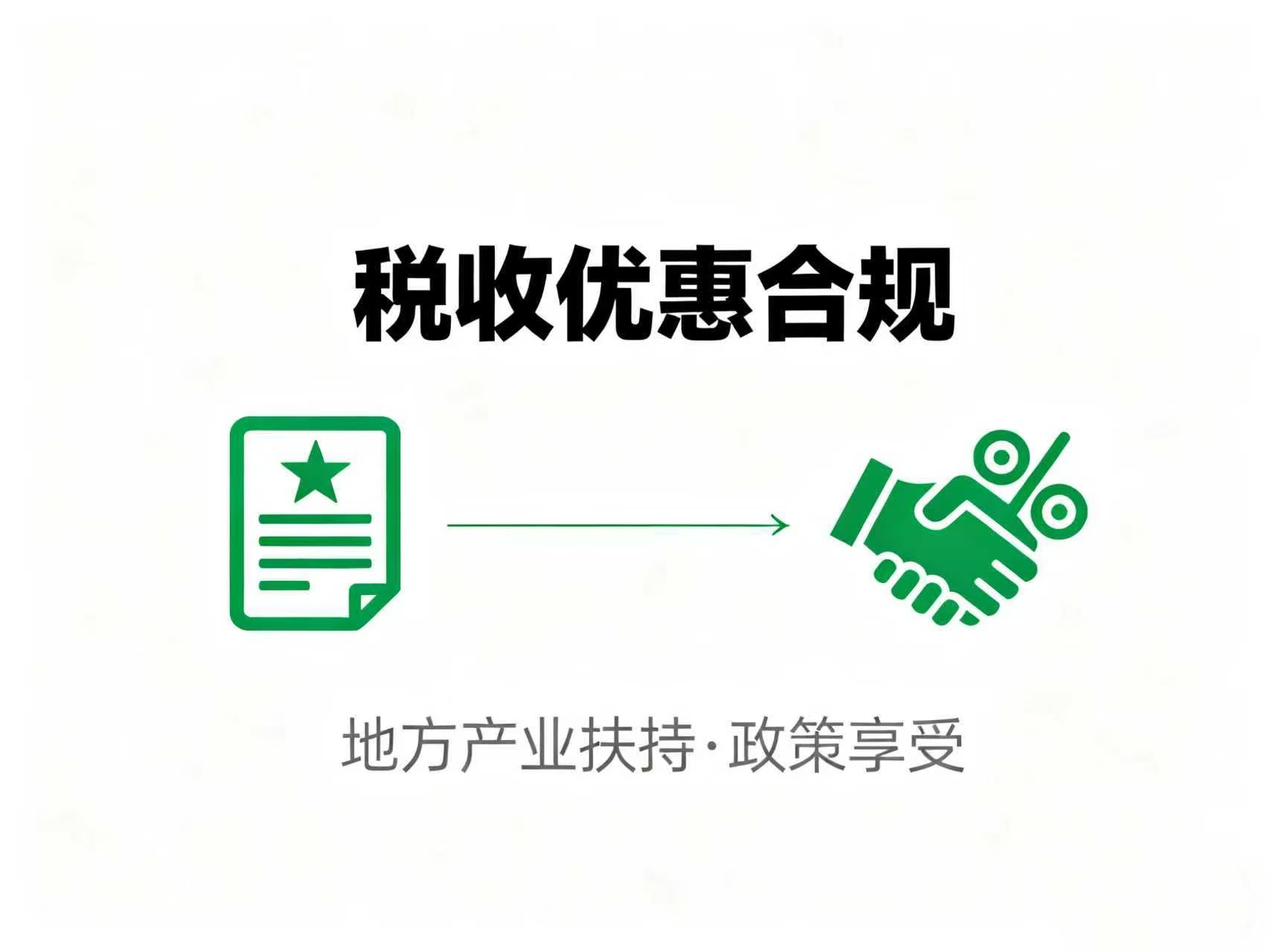 电商企业如何合规享受税收优惠