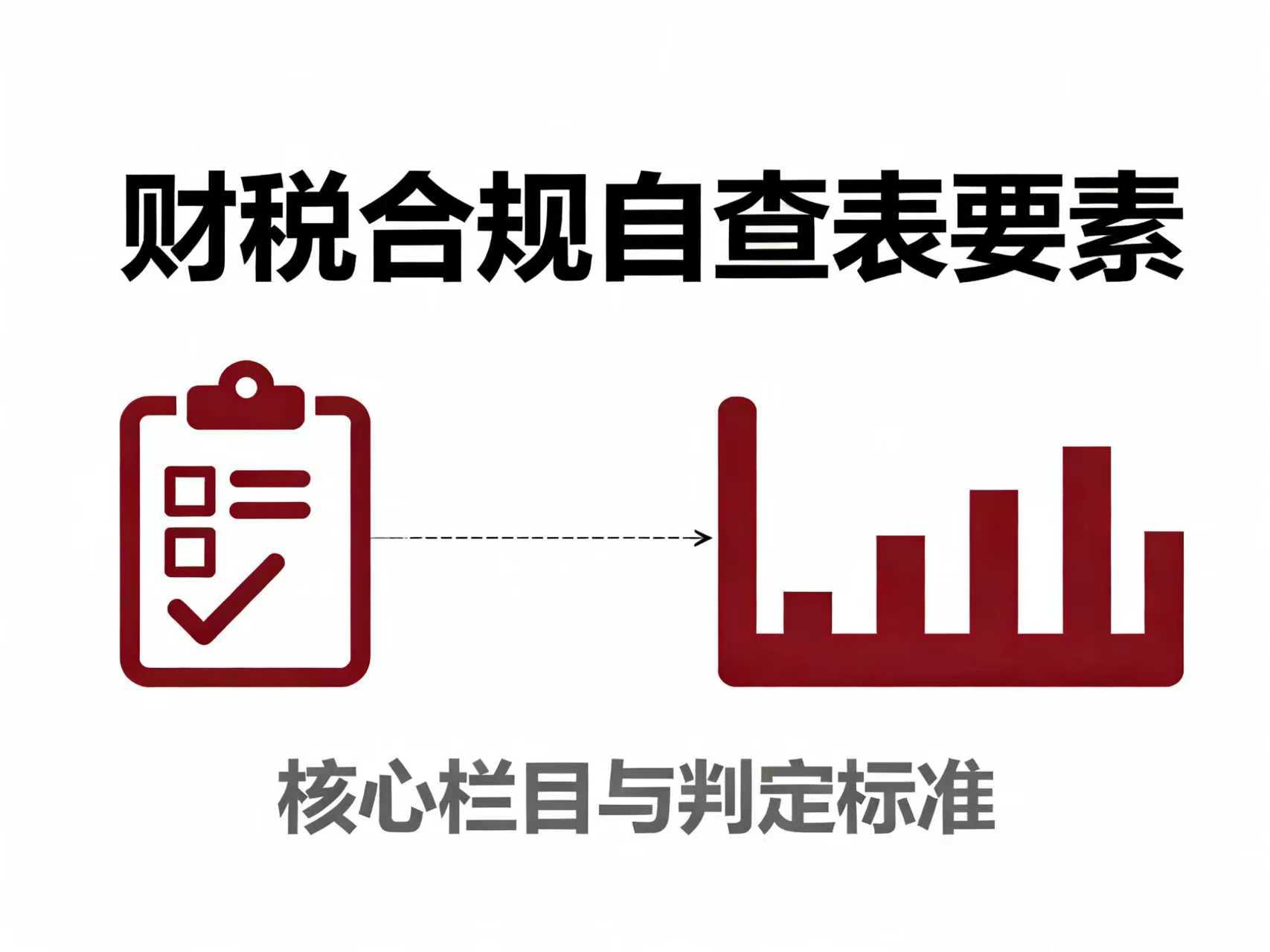 电商财税合规自查表包含哪些核