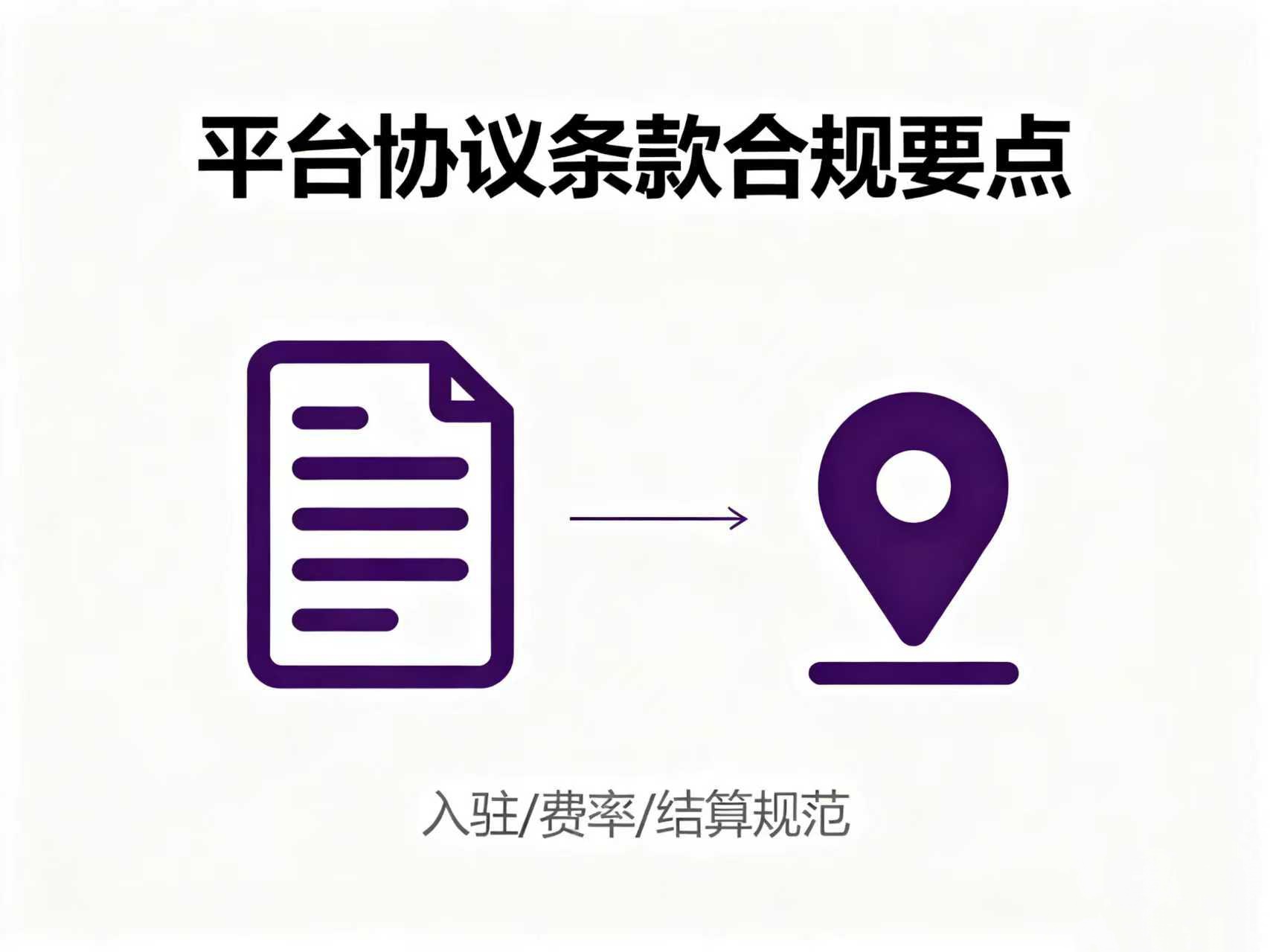 电商与内容平台的协议条款（入